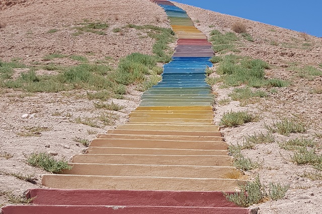 digital nomad travel destinations location independent lifestyle